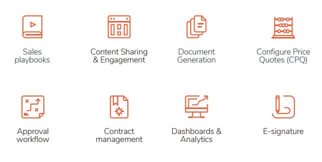 mission-critical components of high-growth sales team