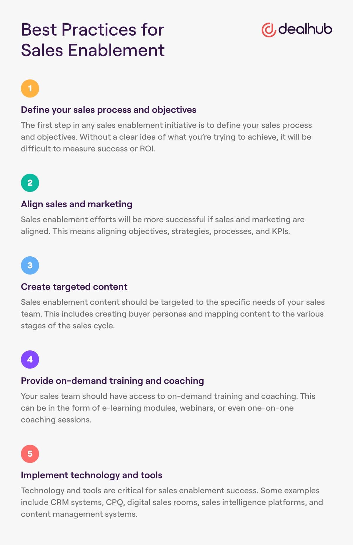 Best Practices for Sales Enablement