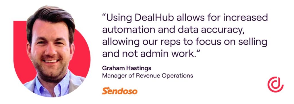 Sendoso quote - digital selling