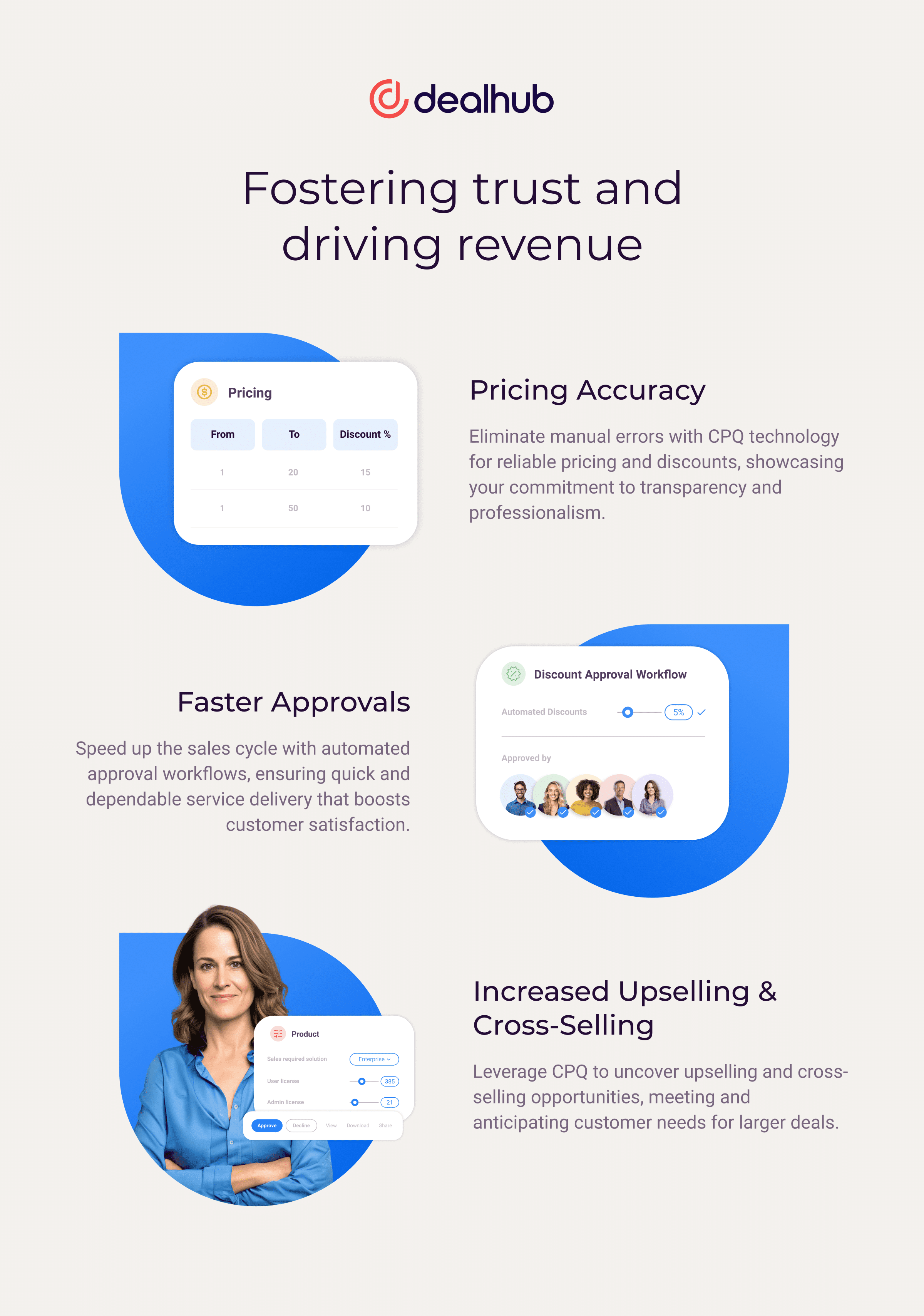Fostering trust and driving revenue