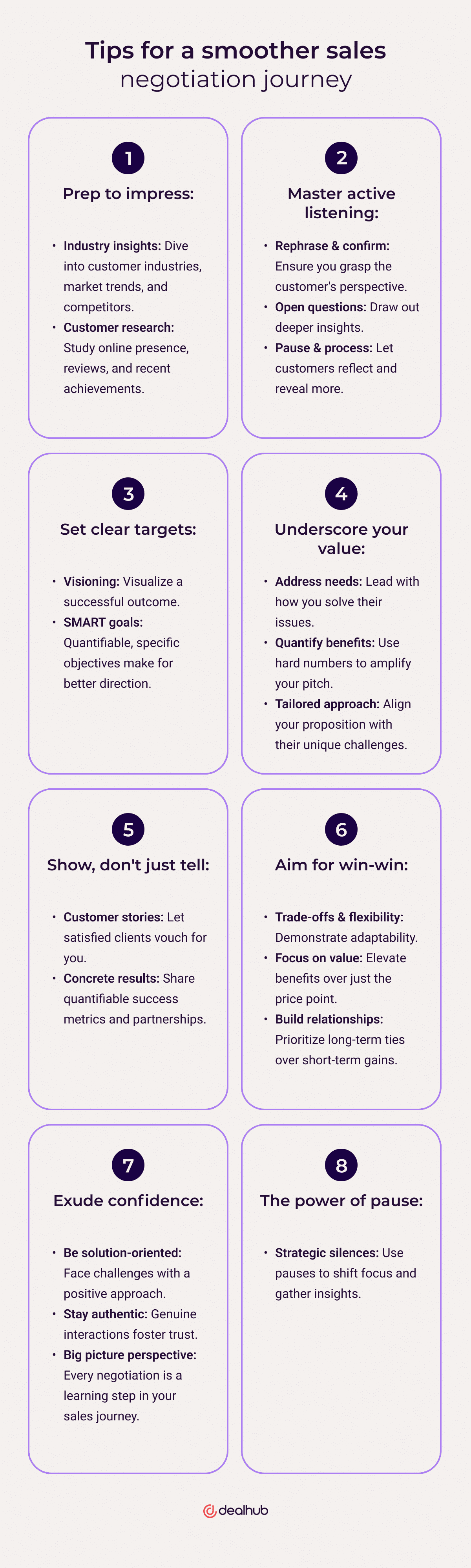 Tips for effective sales negotiation