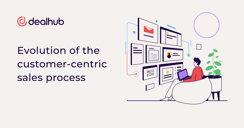Evolution of the customer-centric sales process