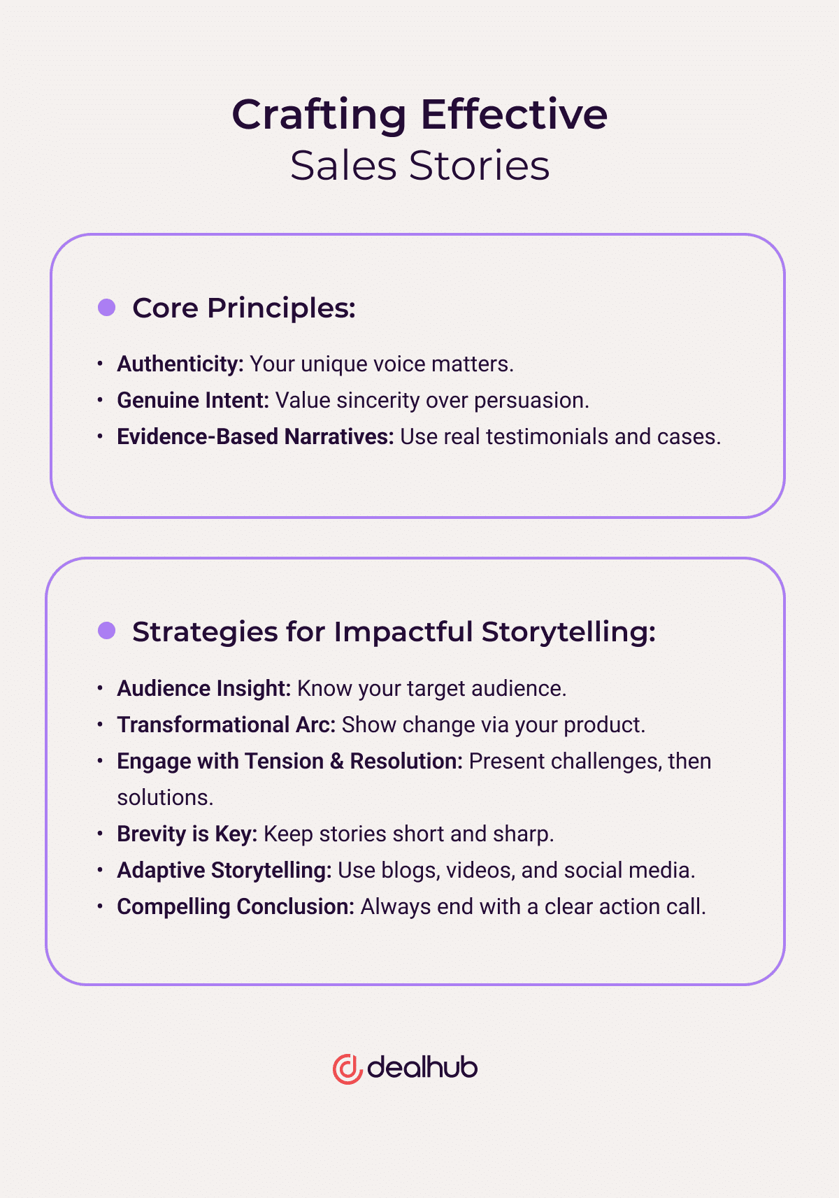 Crafting effective sales stories