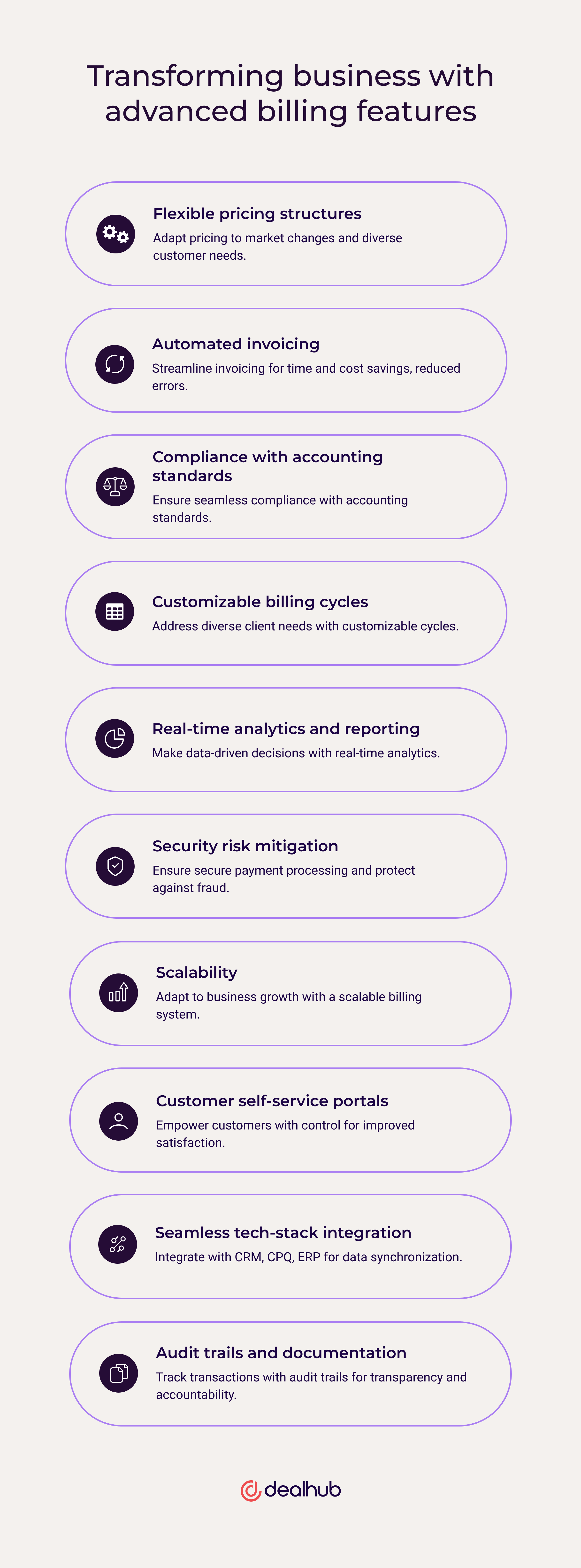 Transforming business with advanced billing features