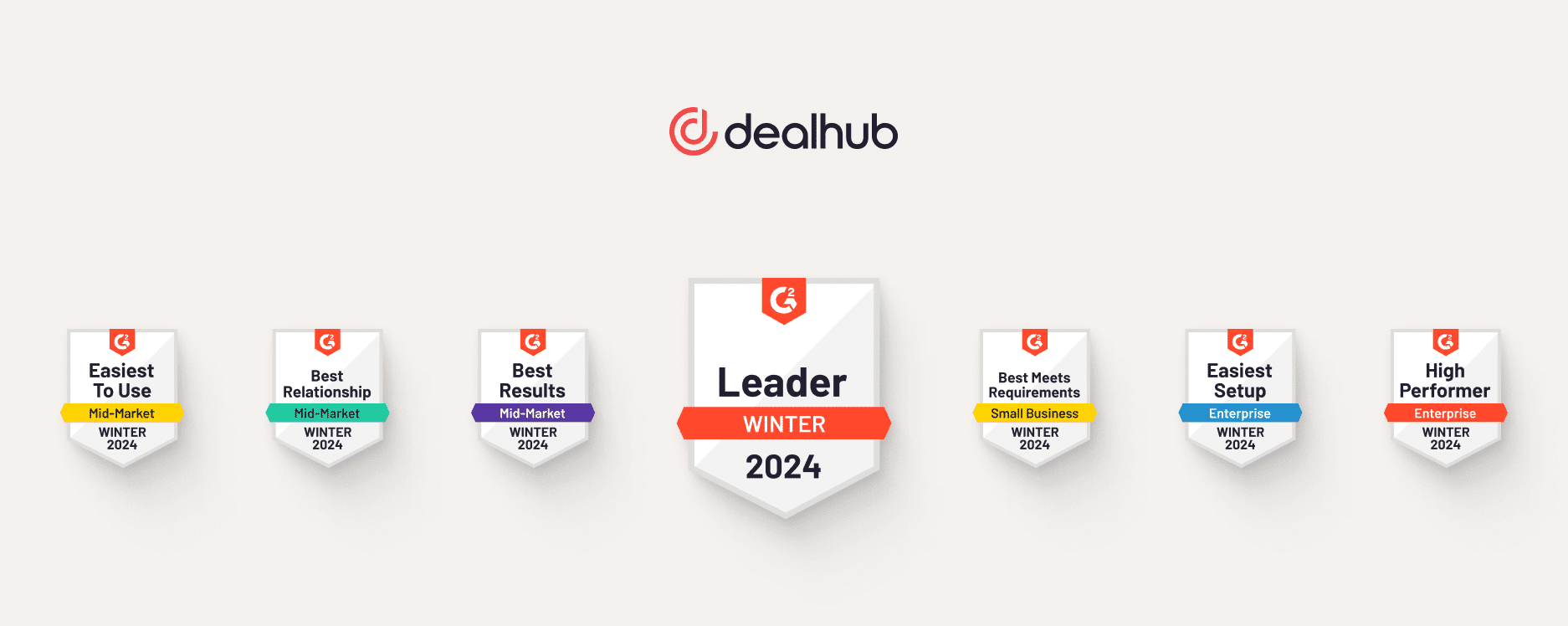 Why DealHub CPQ?