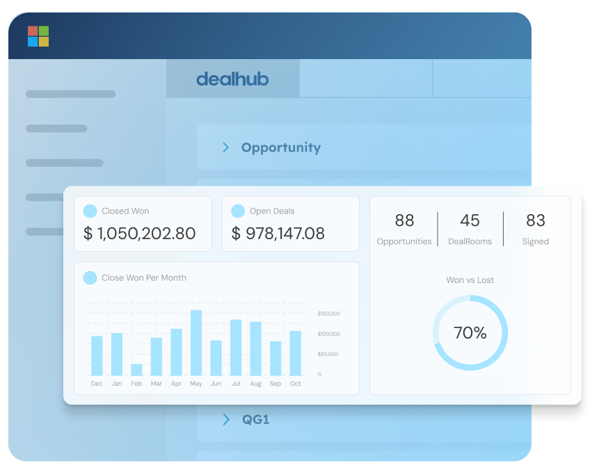 Benefits 3 - Microsoft Dynamics 365