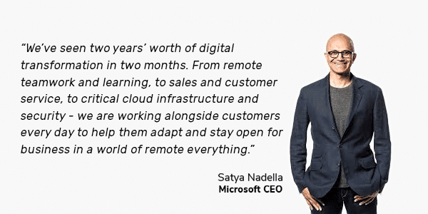 Satya Nadella quote about digital transformation
