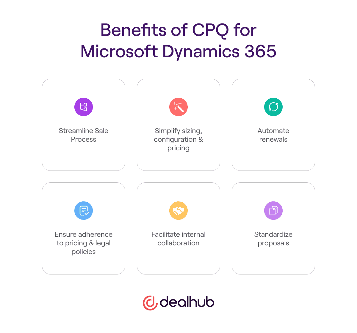 Benefits of CPQ for Microsoft Dynamics 366