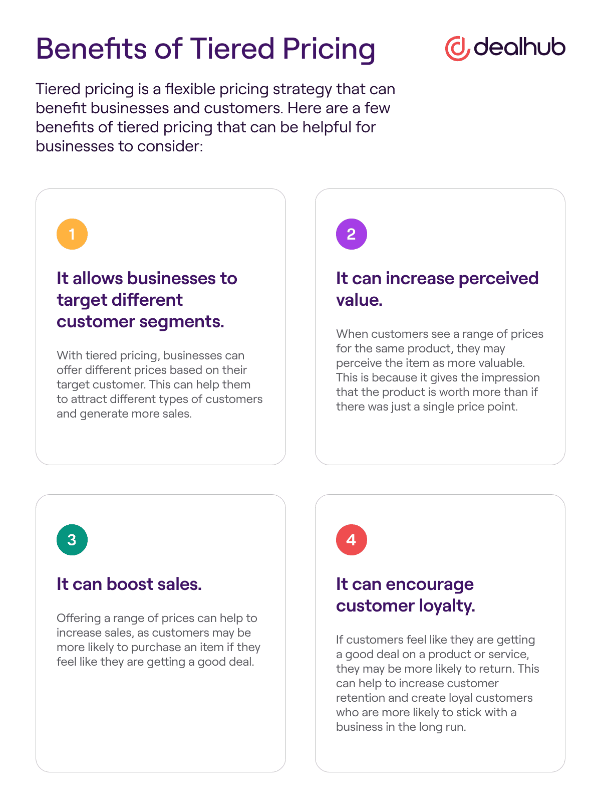 Benefits of Tiered Pricing