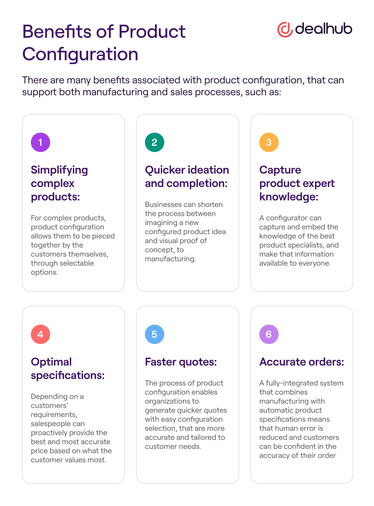 Benefits of Product Configuration