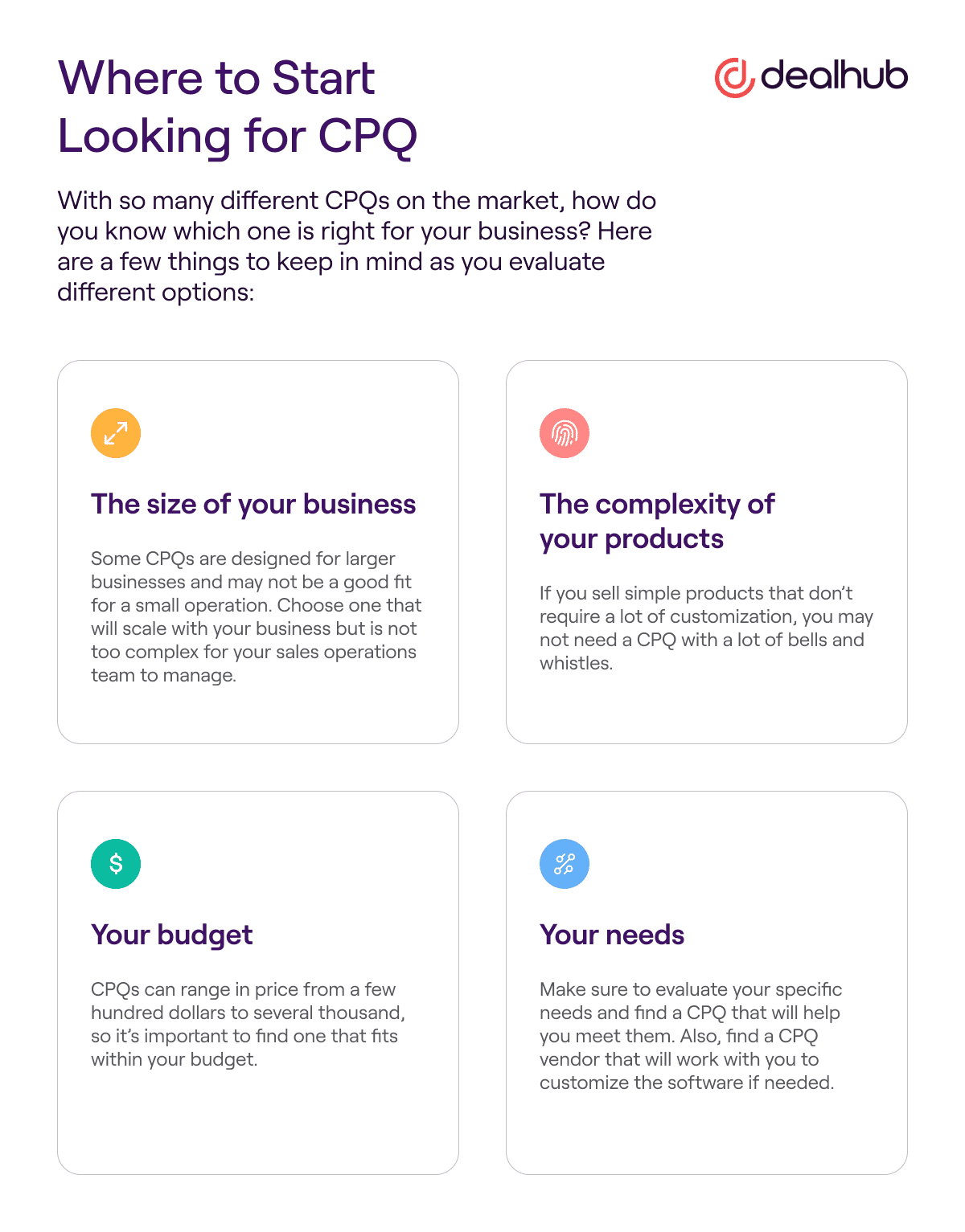 Where to Start Looking for CPQ