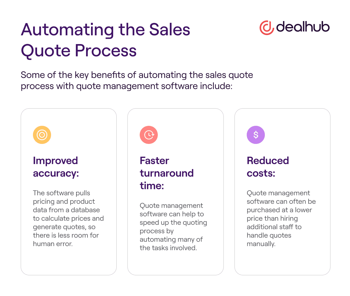 Automating the Sales Quote Process