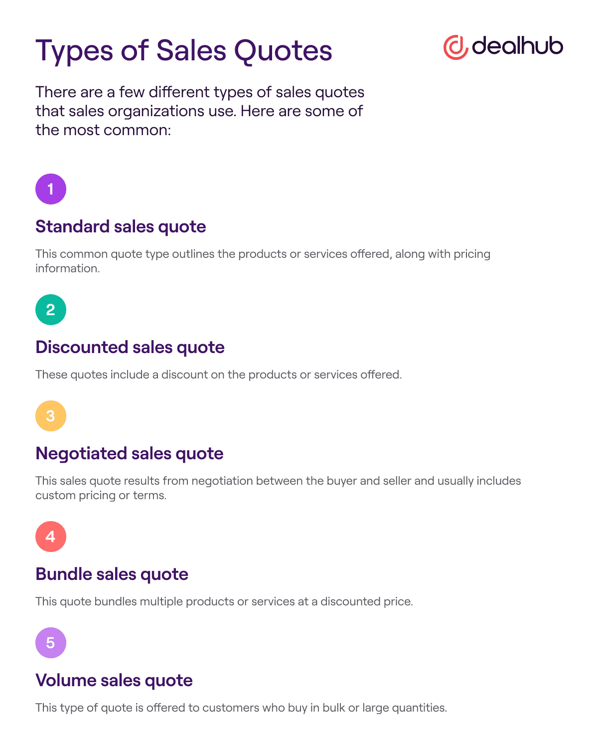 Types of Sales Quotes